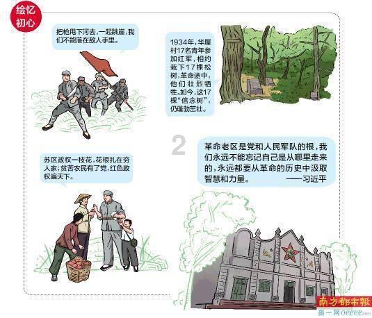 还君一梦之穿越